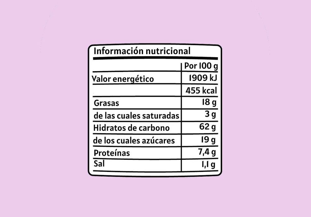 Ejemplo de etiqueta con información nutricional por cada 100 gramos